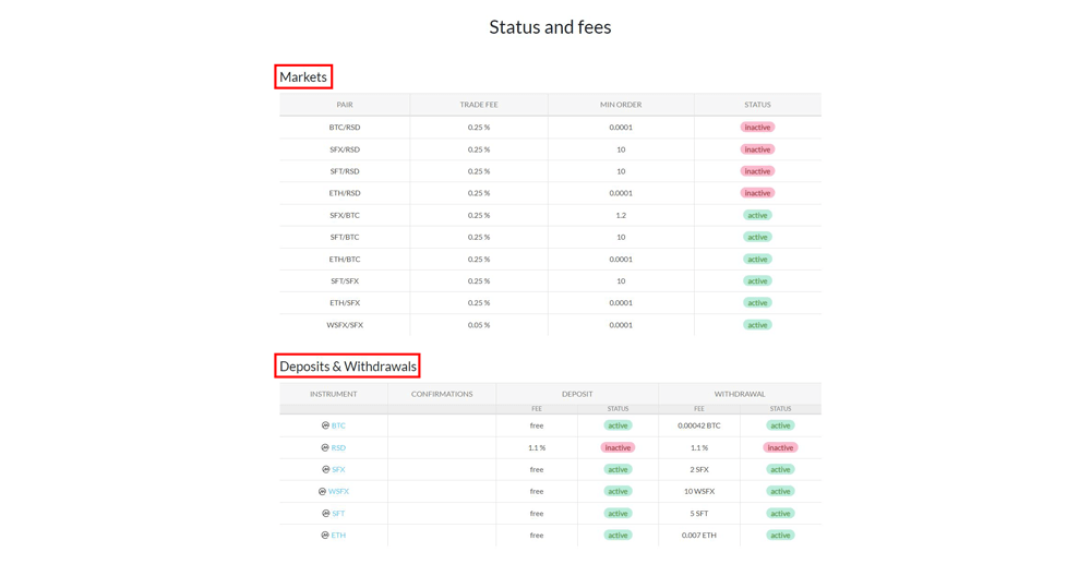 Xcalibra Exchange Fees