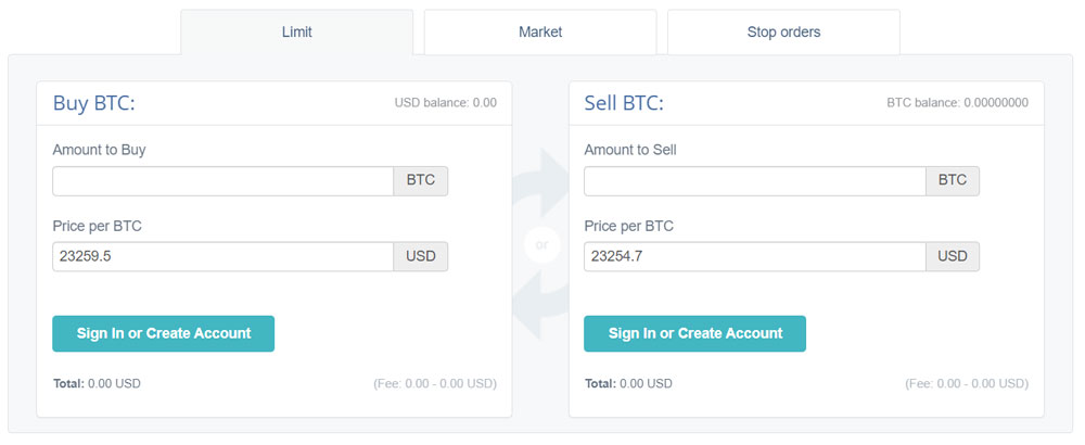 Kupi BTC Kupovina Kriptovaluta